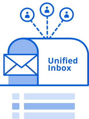 unified inbox
